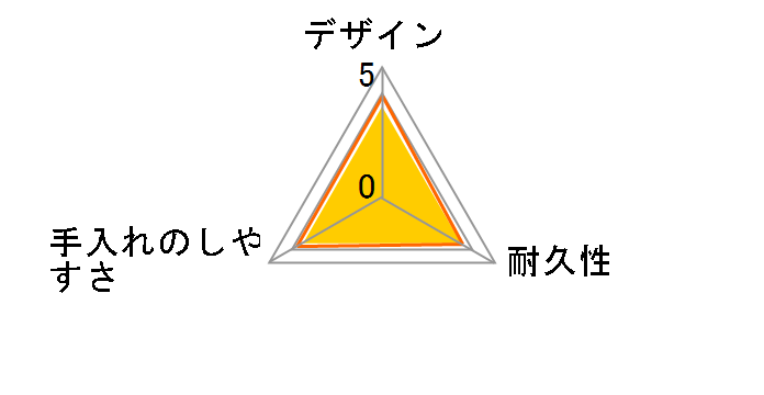 WbvbN Rei[ ` 300ml 2