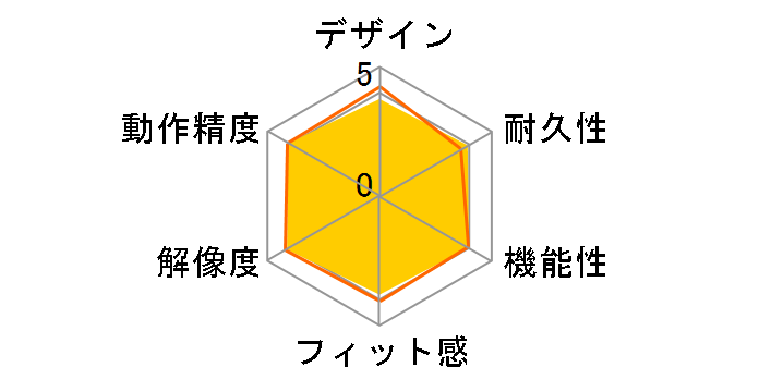 M-HT1URBK