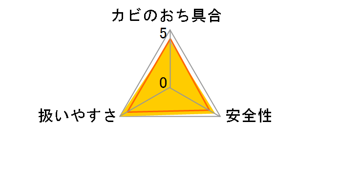 ������ �J�r���W�F�� 100g