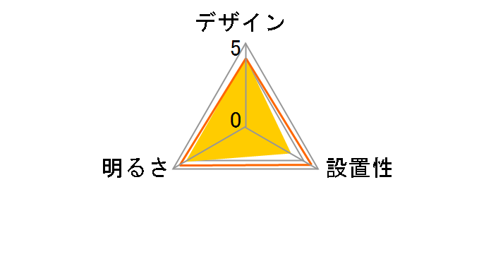 LT-Y18D-G