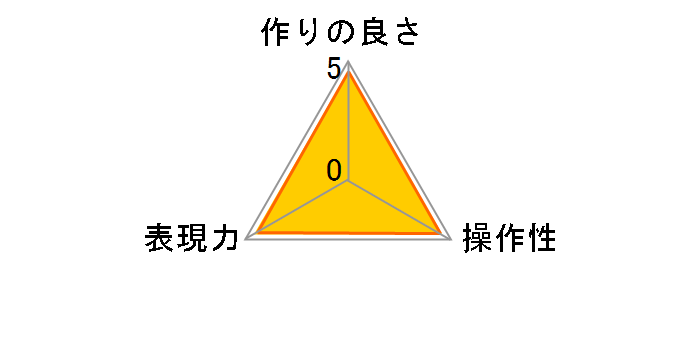 52 S MC PRO SOFTON(A) N