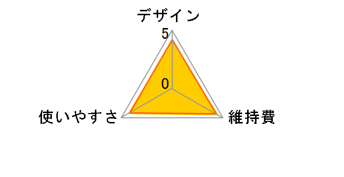 ER-SC60