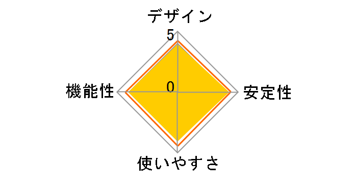 U43A