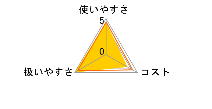 ���F�����̃N�b�L���O�V�[�g 30cm×10m