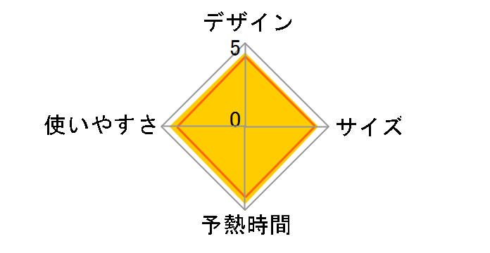 �J���� NI-WL704-P [�s���N]