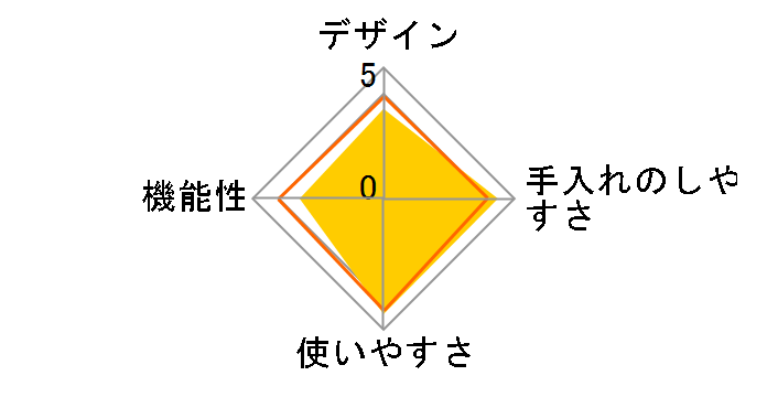 EMT-1101-R [bh]