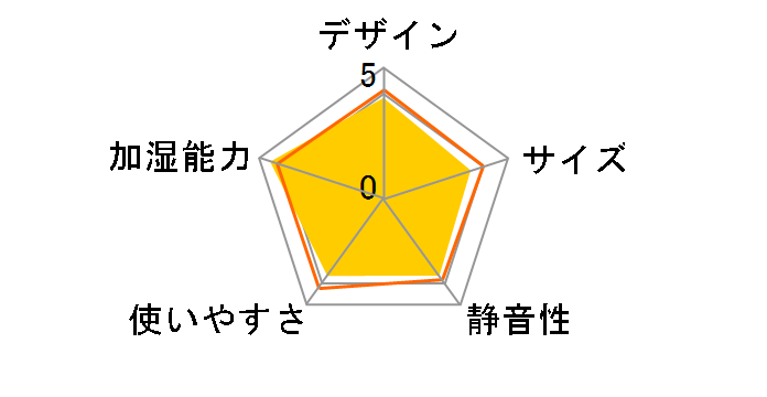 FE-KXP23