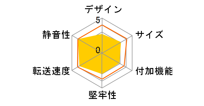裸族のお立ち台TWIN CROS2U3CP6G