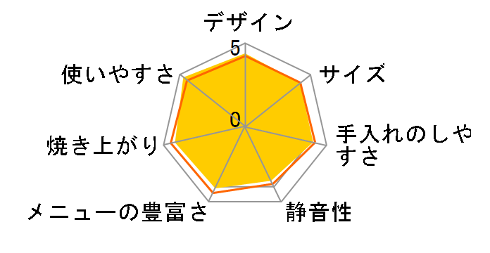 SD-MB1