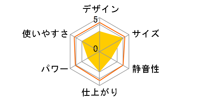 UFR-727