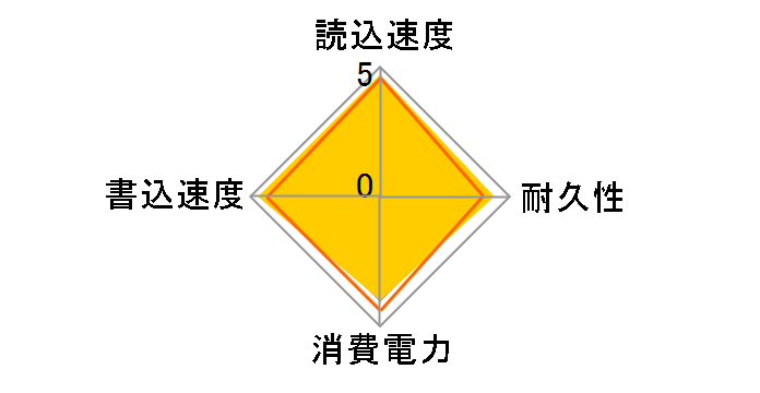 T5 MU-PA1T0B/IT [�f�B�[�v�u���b�N]