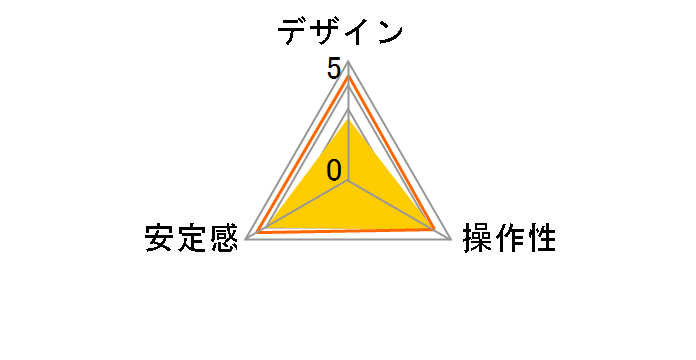 FHD-63D