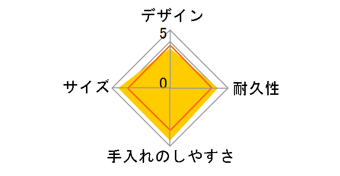 ���͂񂪐�����ٓ��� JBS-360-BK [�u���b�N]