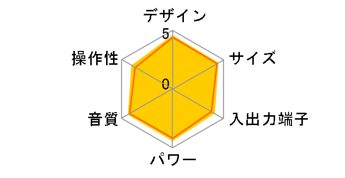 WOOD CONE EX-S55-T [�u���E��]