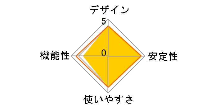 EDC-GUC3-B [�u���b�N]