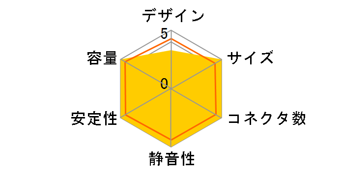 SST-ET750-G [�u���b�N]
