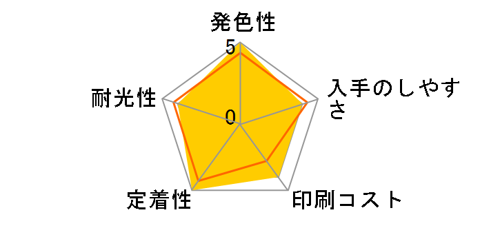 XKI-N11XLC [�V�A�� ��e��]