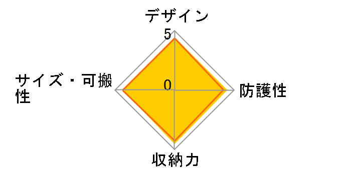 DGB-S037BK [�u���b�N]