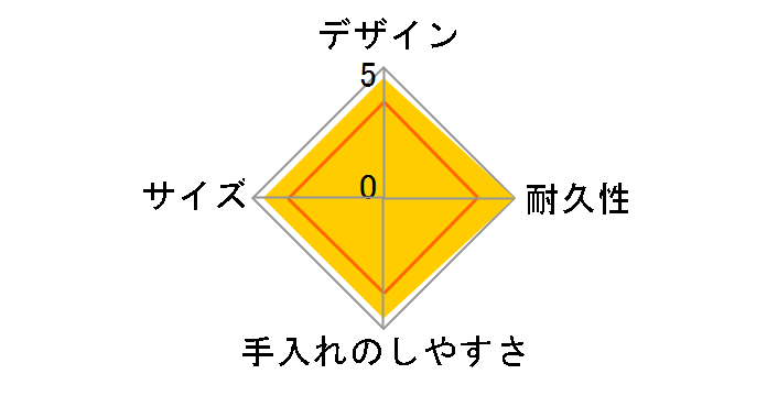 �X�e�����X �N�b�N&�t�[�h�W���[ SW-JA75-RV [�g�}�g���b�h]