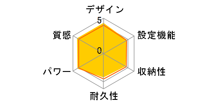 HCM-40S
