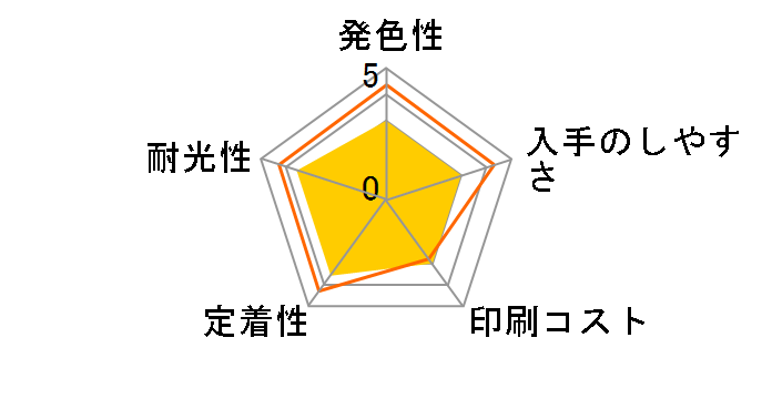 BC-346 [3�F�J���[]