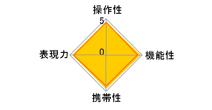 �t�H�N�g�����_�[ NOKTON 40mm F1.2 Aspherical