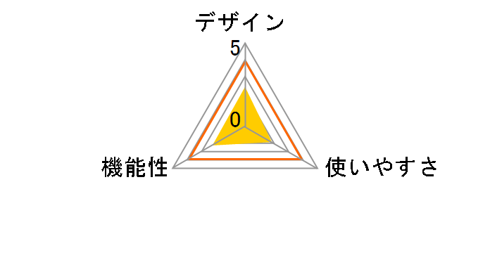 BSHSBTR500BK [�u���b�N]