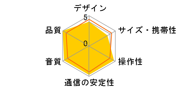 TY-ASC60(K)