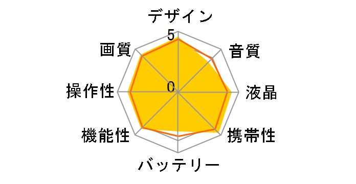 HERO6 BLACK CHDHX-601-FW