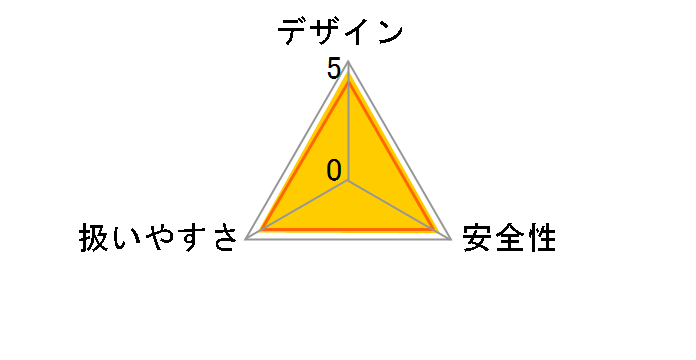 DF012DSHX [��]