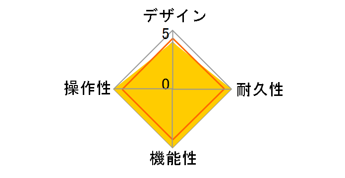 Helix Floor