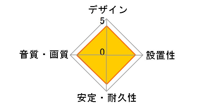BSHD3S50BK [5m]