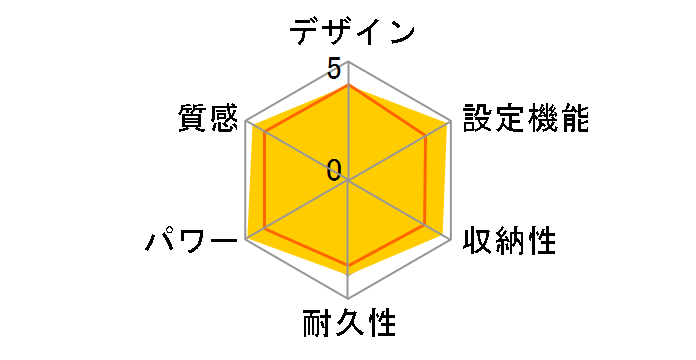 DC-2NKM
