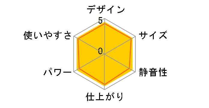 ���j�J �s�N�V�[ �f���b�N�X 5720