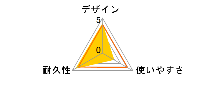LD-OCTT/BM10 [1m �u���[���^���b�N]