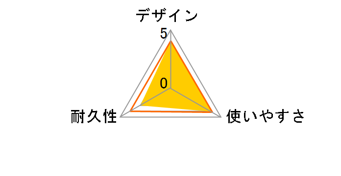 LD-GPASS/BU3 [3m �u���[]