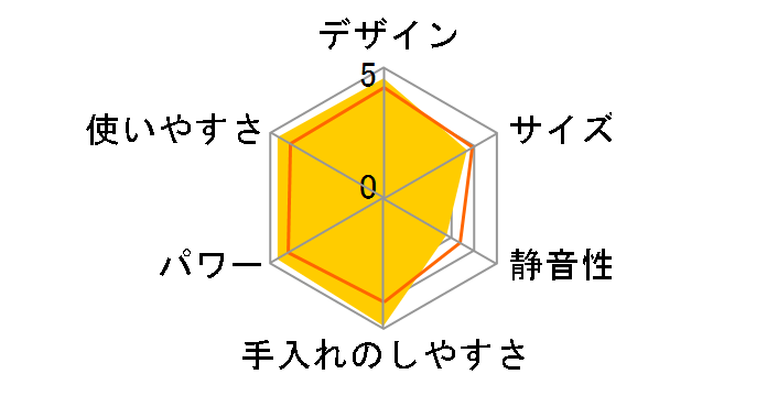 HM-060SJ