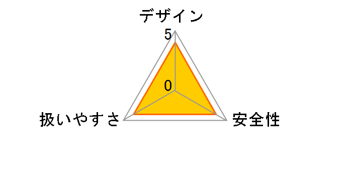 MTR-42