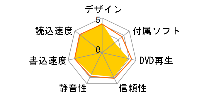 LBD-PVA6U3VBK [�u���b�N]