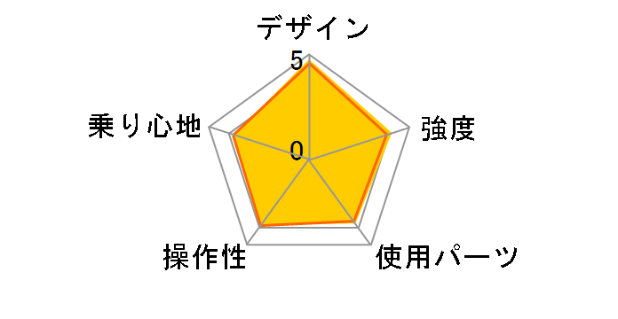 LIGHT10(AL-FDB207) [Matte Black]