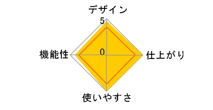 LAM-383