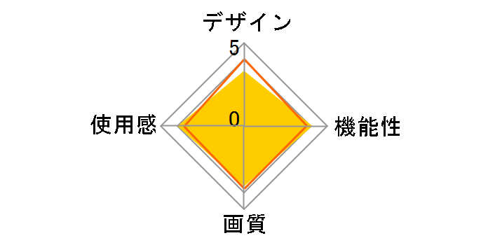 Windows Mixed Reality Headset+Motion Controllers FMVHDS1