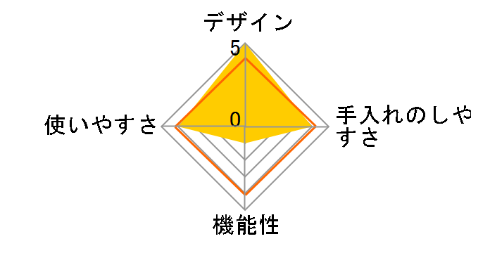 �}�C���[ �d�q�����W���͓�D3 MRA-2300 [�u���E��]