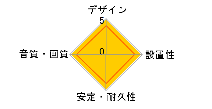 DH-HDP14ES10BK [1m]