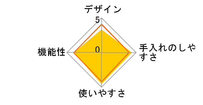 KYM-013