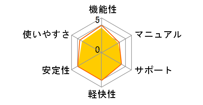 Windows 10 Home ���{��� KW9-00490