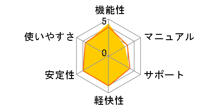 Windows 10 Pro ���{��� FQC-10185