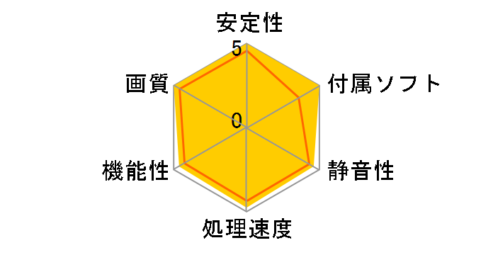 CERBERUS-GTX1070TI-A8G [PCIExp 8GB]