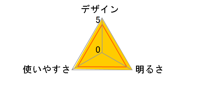 �v���E�x�[�V�b�N WS-100H