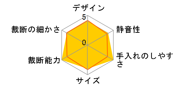 400-PSD036